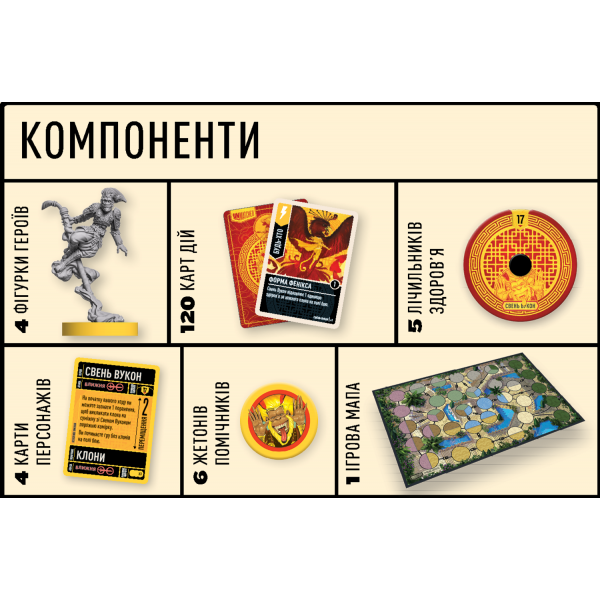 Настільна гра Unmatched: Битва легенд. Частина друга