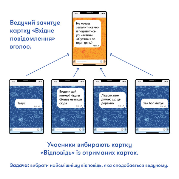 Настільна гра У вас 1 нове повідомлення