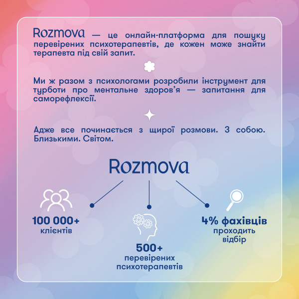 Настільна гра Карти саморефлексії Розмова з собою
