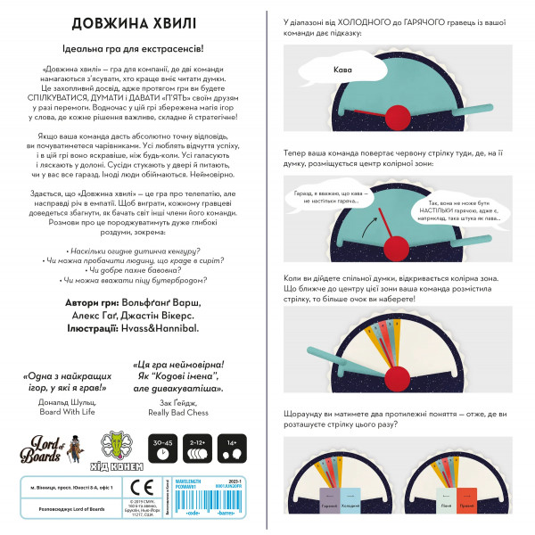 Настольная игра Длина волны (Wavelength) УКР