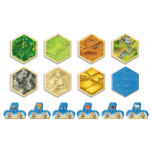 Настільна гра CATAN. Мореплавці (Seafarers)