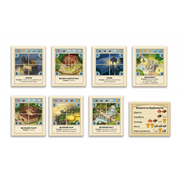 Настільна гра CATAN. Мореплавці (Seafarers)