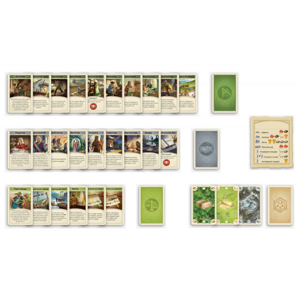 Настільна гра CATAN. Міста й лицарі (Cities & Knights)