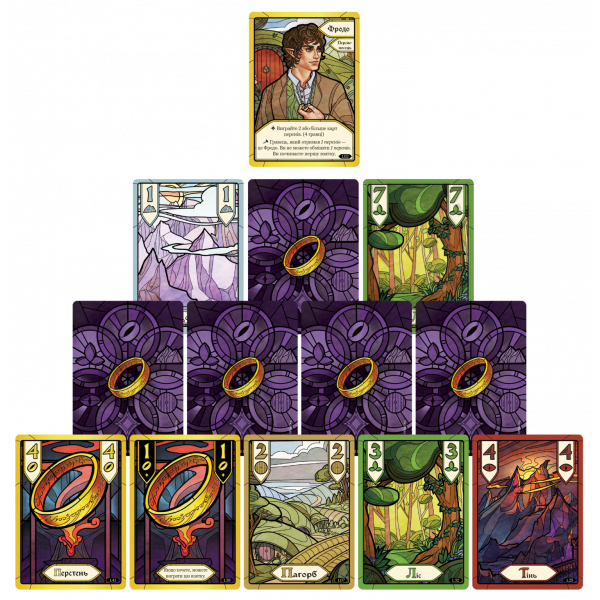 Настольная игра Братство Кольца. Карточная игра (The Fellowship of the Ring The Trick Taking Game)