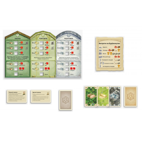 Настольная игра CATAN. Города и рыцари. Дополнение для 5-6 игроков