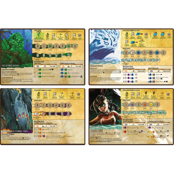 Настольная игра Остров Духов (Spirit Island)