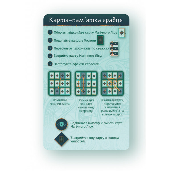 Настільна гра Мавка: Магічна Верба