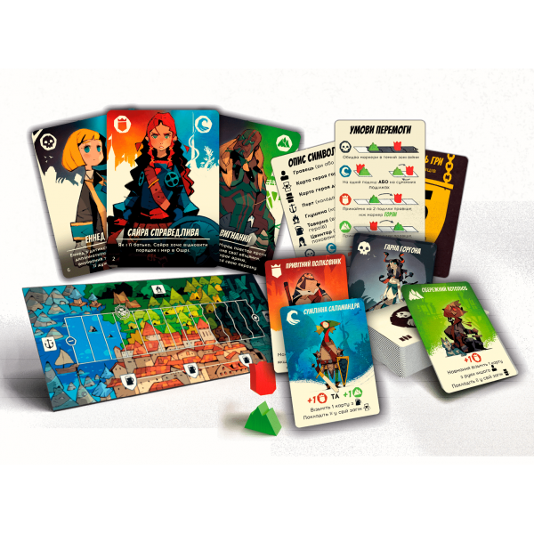 Настольная игра Тайные лидеры УКР (Hidden Leaders)