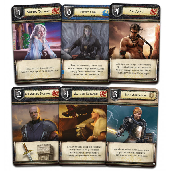 Настольная игра Игра престолов. Второе издание - Мать драконов (A Game of Thrones: Mother of Dragons)