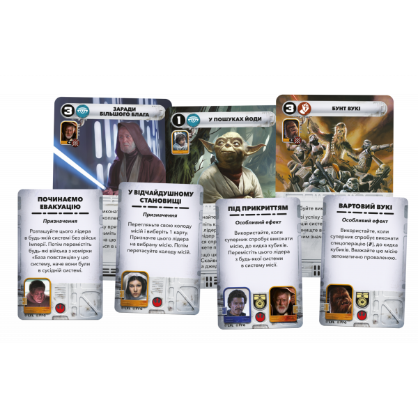 Настольная игра Звёздные войны: Восстание (Star Wars: Rebellion)