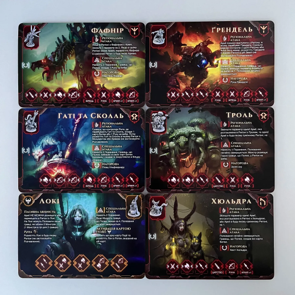 Настільна гра Володарі Раґнароку (Lords of Ragnarok)
