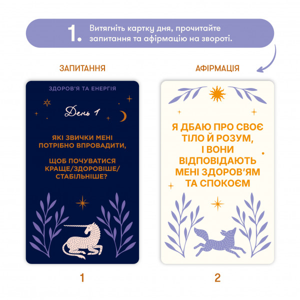 Карта бажань Усе можливо