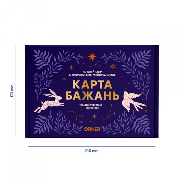 Карта бажань Усе можливо