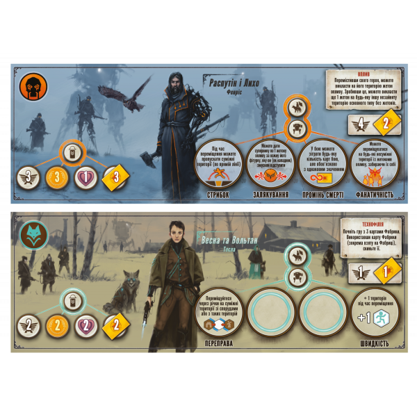 Настольная игра Серп: Восхождение Фенриса (Scythe: The Rise of Fenris)