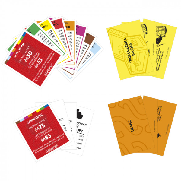 Настільна гра Монополія Україна (Monopoly Ukraine)