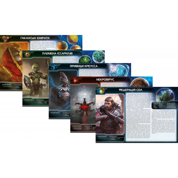 Настільна гра Сутінки імперії. Четверте видання (Twilight Imperium: Fourth Edition)