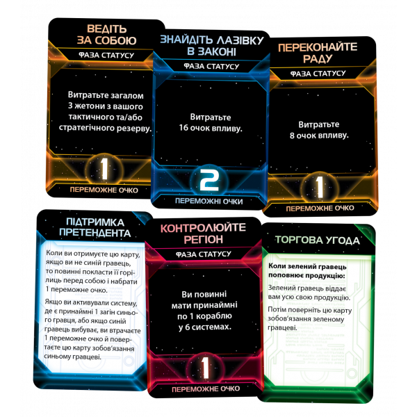 Настільна гра Сутінки імперії. Четверте видання (Twilight Imperium: Fourth Edition)