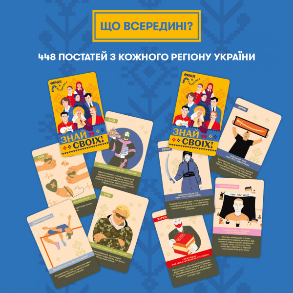 Настільна гра Знай своїх