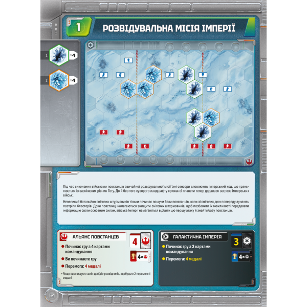 Настольная игра Звездные войны. Битва за Гот (Star Wars: Battle of Hoth)