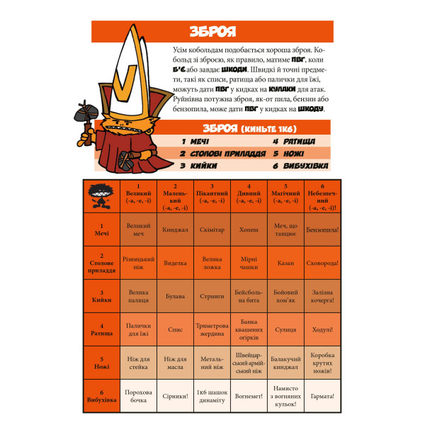 Настільна гра Кобольди зжерли моє немовля