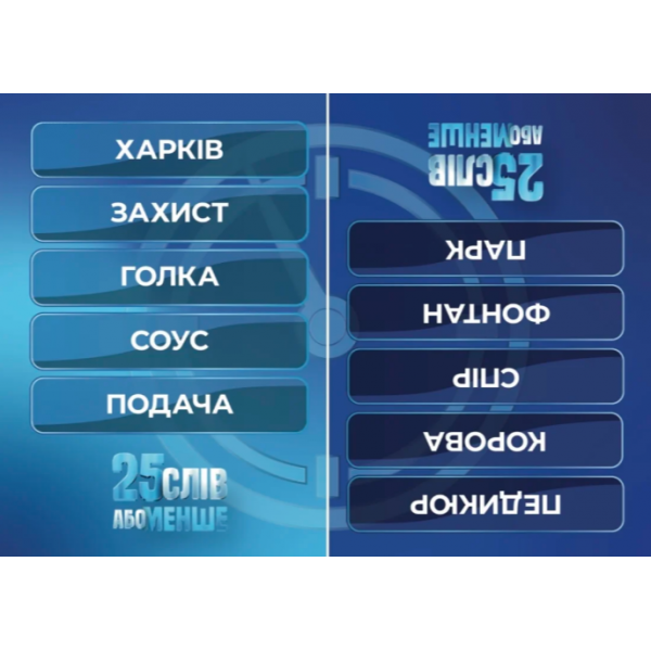 Настольная игра 25 слов или меньше