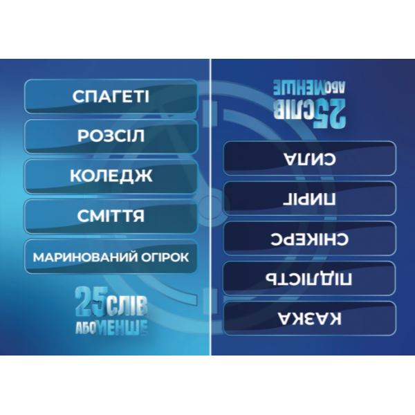Настольная игра 25 слов или меньше