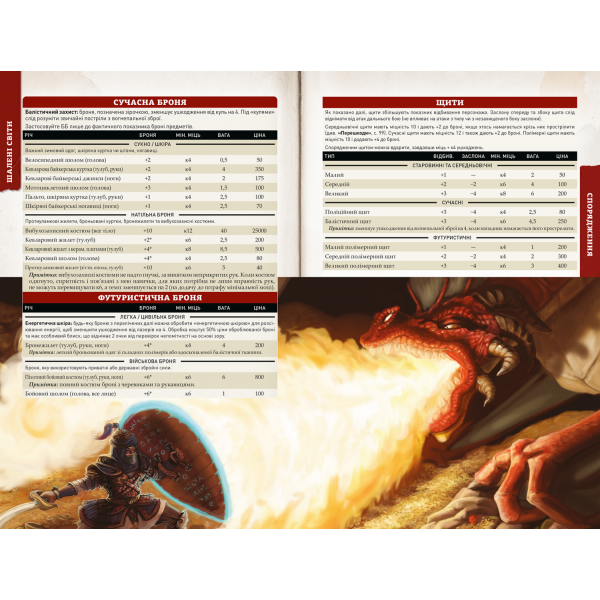 Безумные миры. Приключенческое издание - Книга правил (Savage Worlds Adventure Edition Core Rules)